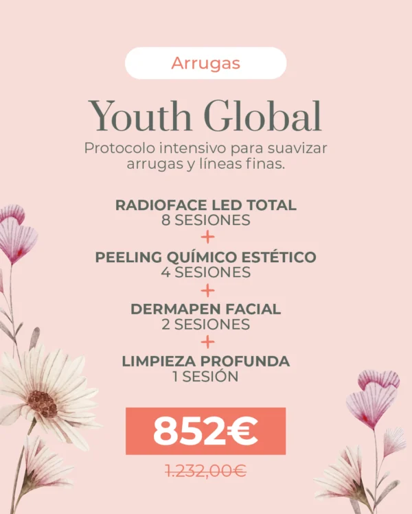 Youth Global Depilife España Protocolo arrugas Youth Global
